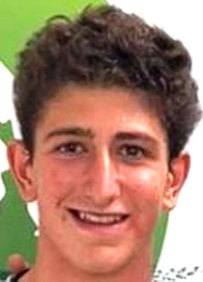 Diogo Coelho Diogo Coelho