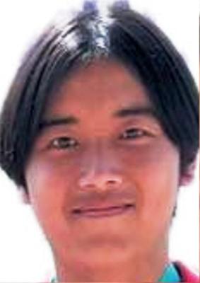 Khomtat Kitthachok Khomtat Kitthachok