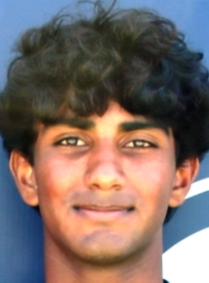 Roshan Santhosh
