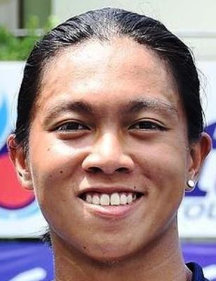 Tanakorn Srirat