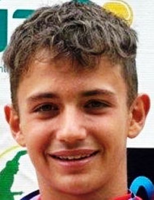 Uros Zivkovic