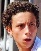 Gianluca Di Nicola Gianluca Di Nicola