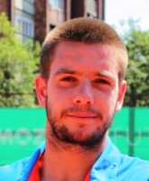Miljan Zekic Miljan Zekic