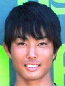 Naoya Honda Naoya Honda