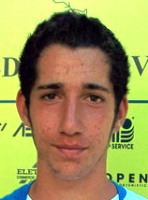 Petros Chrysochos Petros Chrysochos