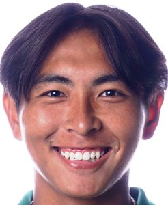 Phuc Huynh Phuc Huynh