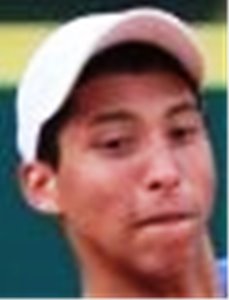 Victor Milare Alves Victor Milare Alves