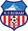 Korabi Peshkopi