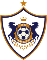 Qarabağ Agdam