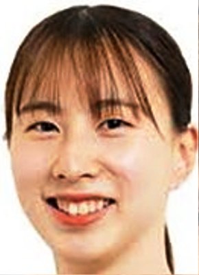 Nanaho Kondo Nanaho Kondo