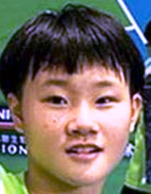 Yu Wei Huang