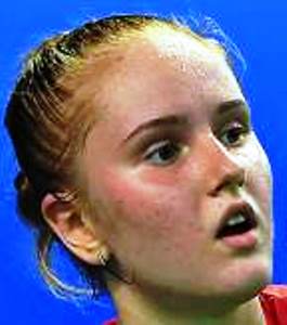 Anastasiia Pustinskaia Anastasiia Pustinskaia