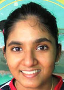 Anura Prabhudesai