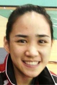 Nichaon Jindapon