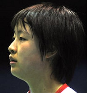 Shih Han Hung