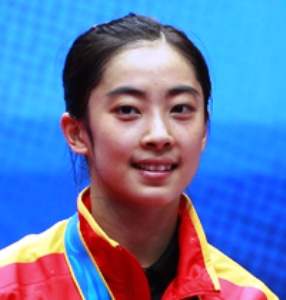 Shixian Wang