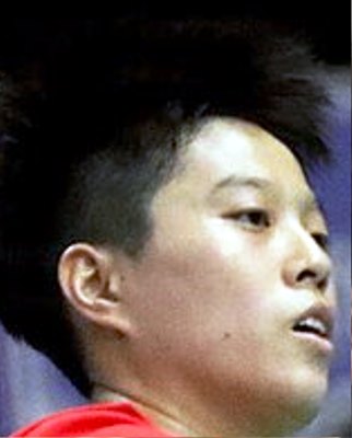 Ting Yu Liang Ting Yu Liang