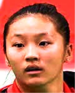 Wen Yu Zhang Wen Yu Zhang
