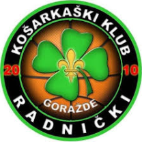 Radnicki Goražde Radnicki Goražde
