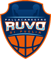 Ruvo di Puglia Ruvo di Puglia