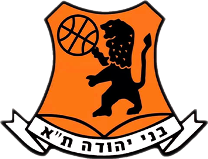 Bnei Yehuda Bnei Yehuda