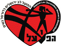 Hapoel Jerusalem