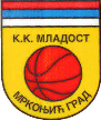 Mladost Mrkonjić Grad Mladost Mrkonjić Grad