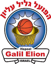 Hapoel Galil Elyon