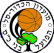 Hapoel Kfar Saba Kohav Yair Hapoel Kfar Saba Kohav Yair