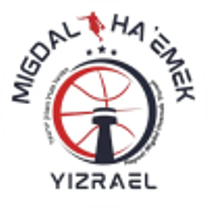 Hapoel Migdal Haemek Hapoel Migdal Haemek