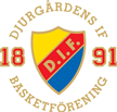 Djurgården Djurgården