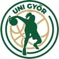 Uni Gyor