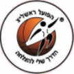Hapoel Rishon LeZion Hapoel Rishon LeZion