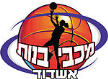 Maccabi Ashdod