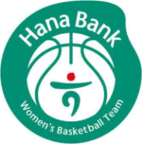 Bucheon KEB Hana Bank