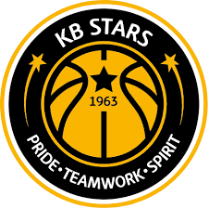 Cheongju KB Stars