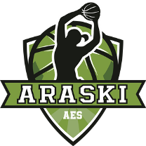 Araski AES Araski AES