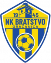 Bratstvo Gračanica