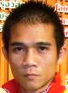 Wisaksil Wangek