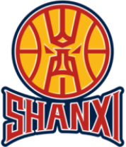 Shanxi Zhongyu