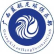 Guangxi Lanhang