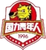 Shaanxi Northwest Youth