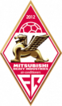 Shanghai Mitsubishi Heavy Industries