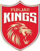 Punjab Kings Punjab Kings