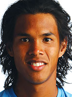 Somdev Devvarman