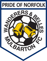 Mulbarton Wanderers