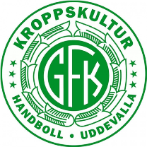 Kroppskultur