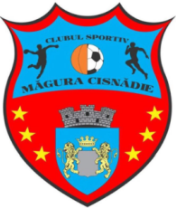 Măgura Cisnădie Măgura Cisnădie