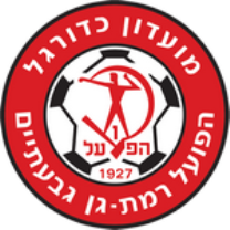 Bnei Jaffa Ortodoxim Bnei Jaffa Ortodoxim