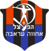 Hapoel Bnei Araba